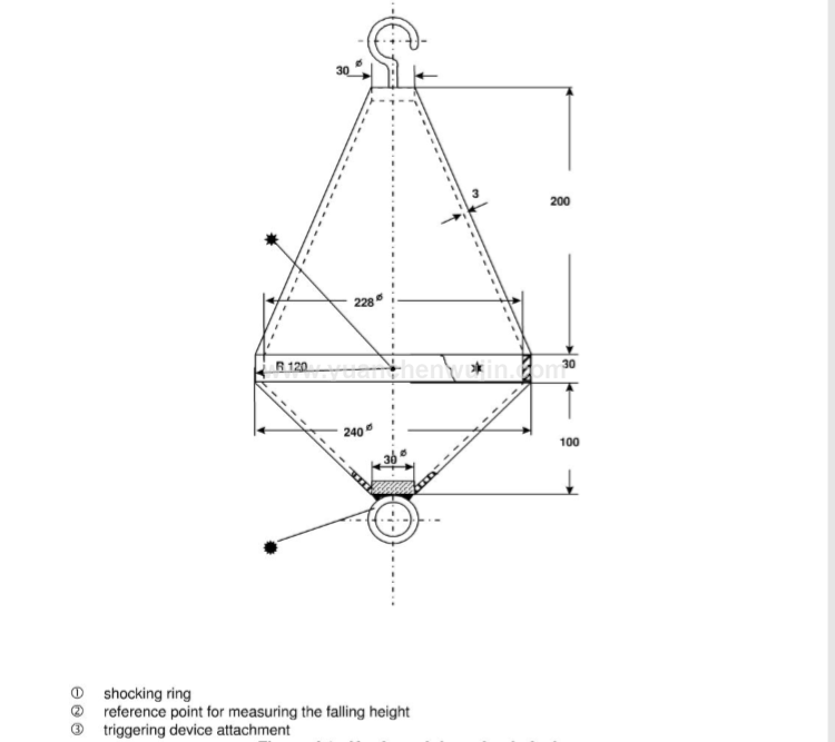 Hard Pendulum Shock Device