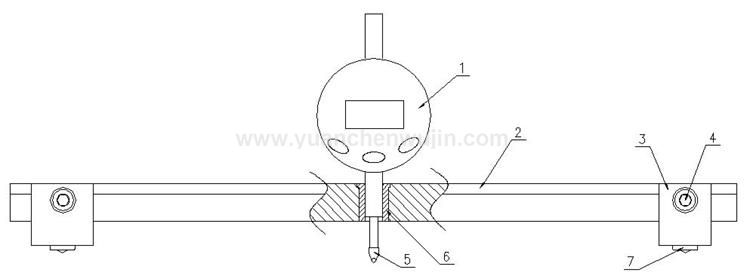 Tempered Glass Flatness Testing Instrument