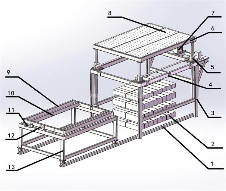 Static Load Test Equipment