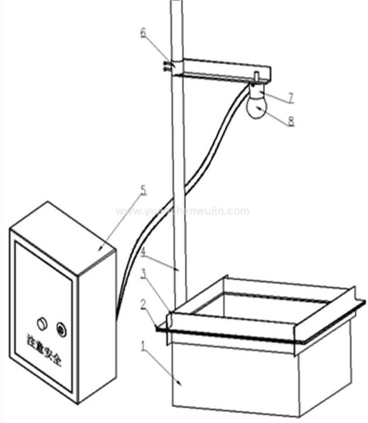 Tempered Glass Test Equipment