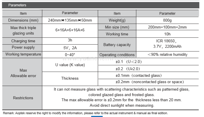 U Value Meter For IG