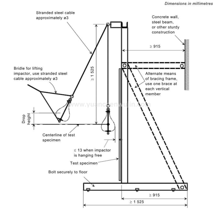 Module Breakage Test Equipment