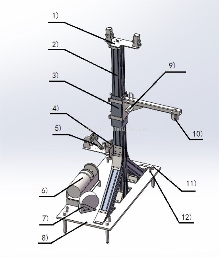 Drop Ball Test Machine